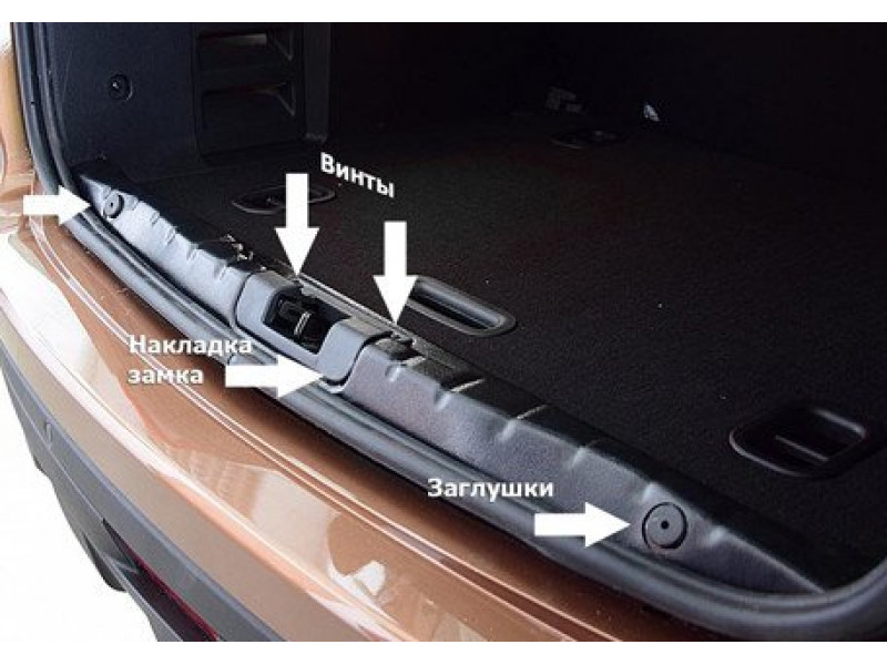 Защитная накладка в проем двери багажника Renault Sandero-2